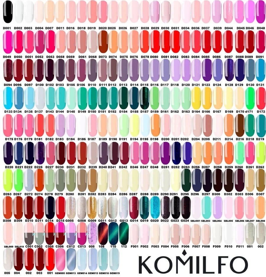 Гель-лаки Komilfo